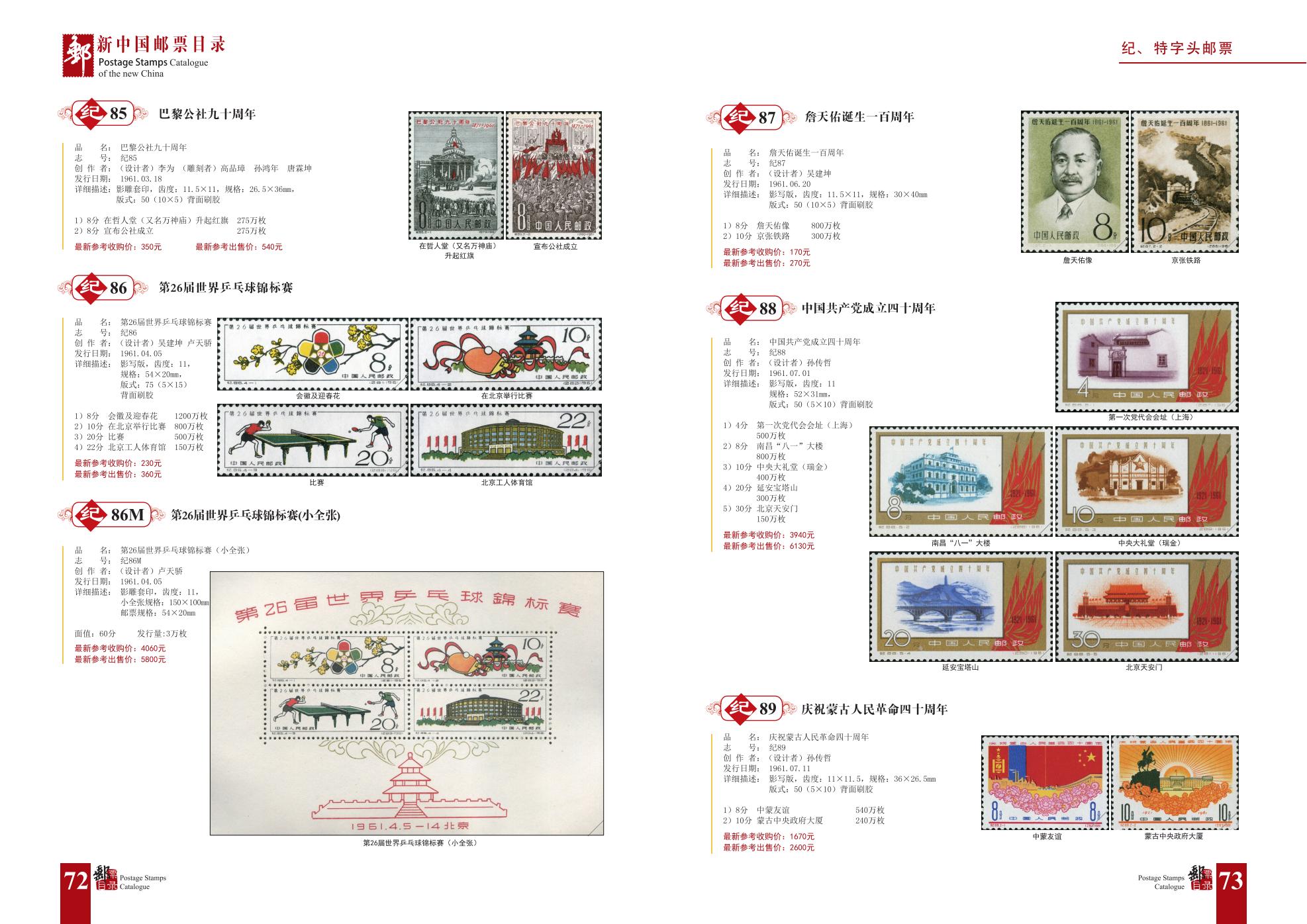 邮票_新中国邮票_收藏行情_回收价格_7788邮票收藏